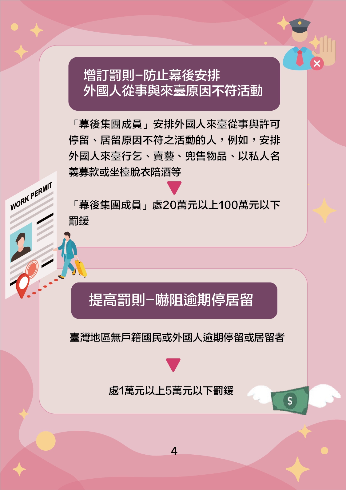 花蓮縣服務站- 新修正入出國及移民法增列停留延期收費規定及提高違規罰則，自113年3月1日實施，請多注意相關規定避免受罰。