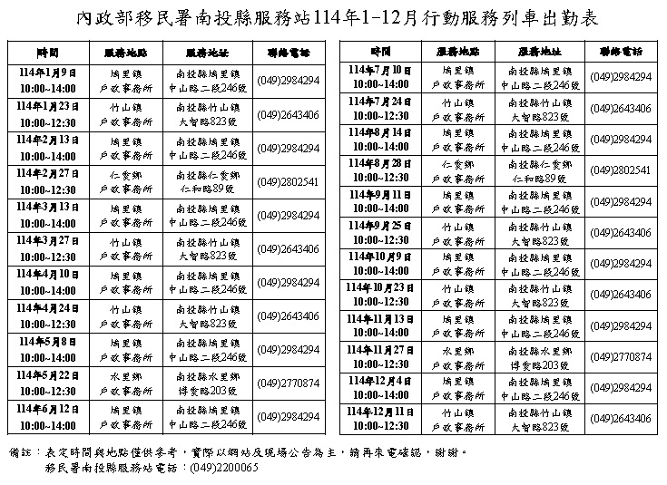 114行動列車出勤表