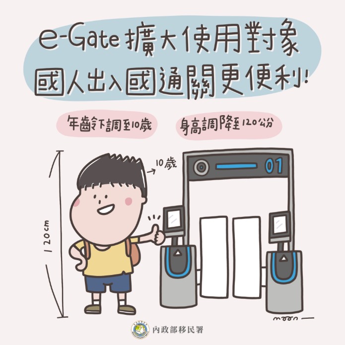 e-gate