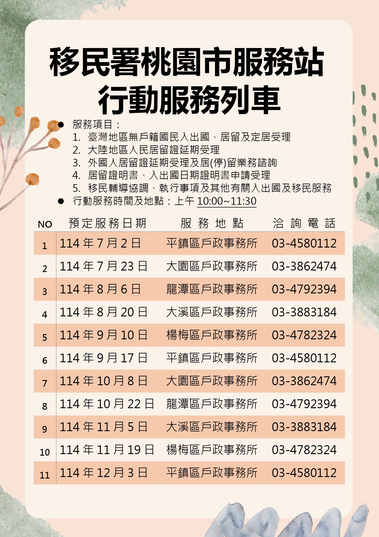 2025年下半年桃園市服務站行動服務列車預定日期表