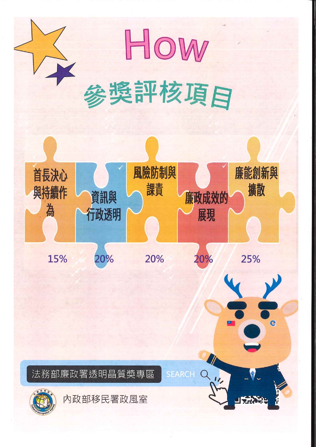 法務部廉政署114年第3屆透明晶質獎