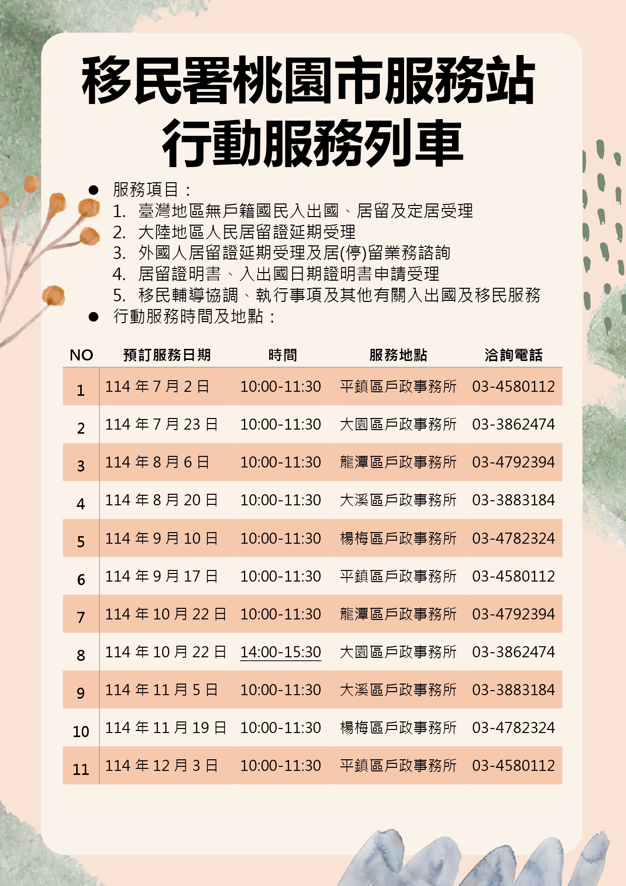 2025年下半年桃園市服務站行動服務列車預定日期表