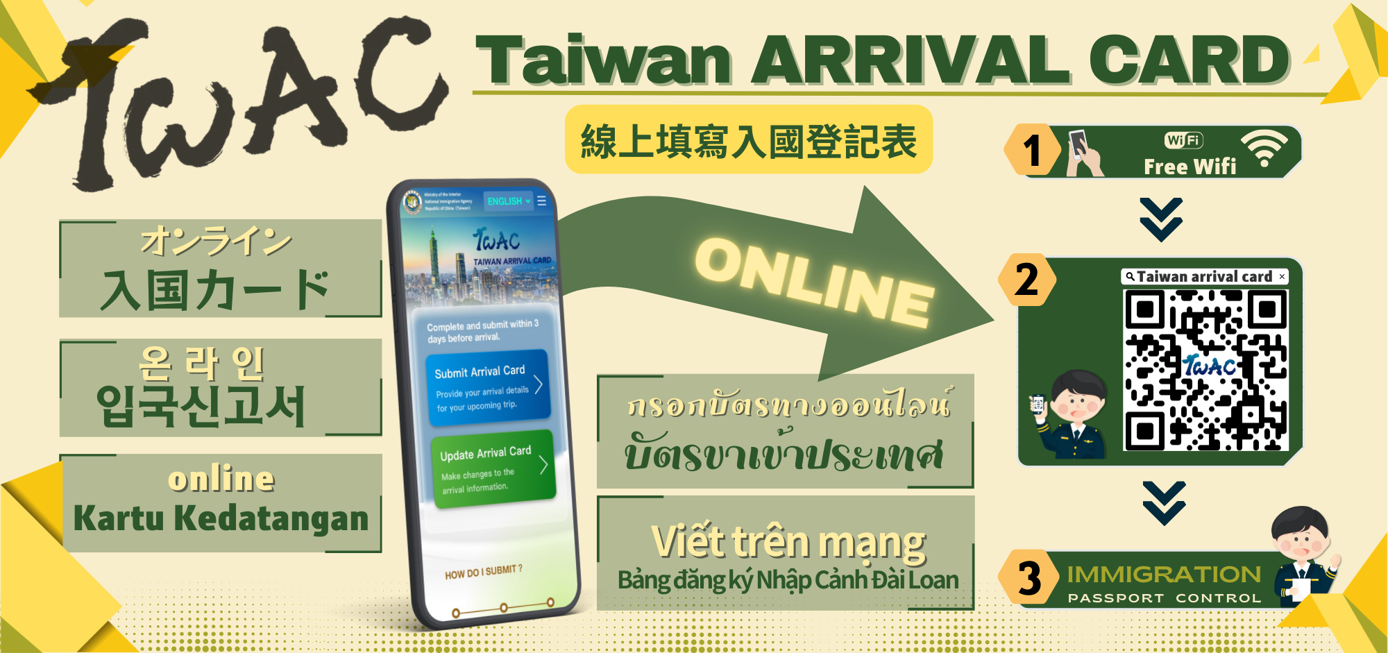 TWAC(Taiwan Arrival Card) icon
