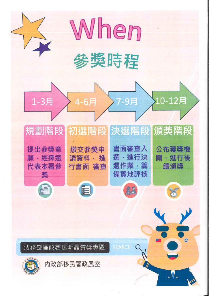 法務部廉政署114年第3屆透明晶質獎