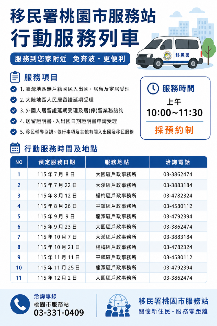 移民署桃園市服務站115年下半年行動服務列車活動資訊