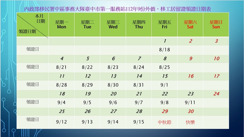 移民署臺中市第一服務站112年9月份外僑、移工居留證領證日期表